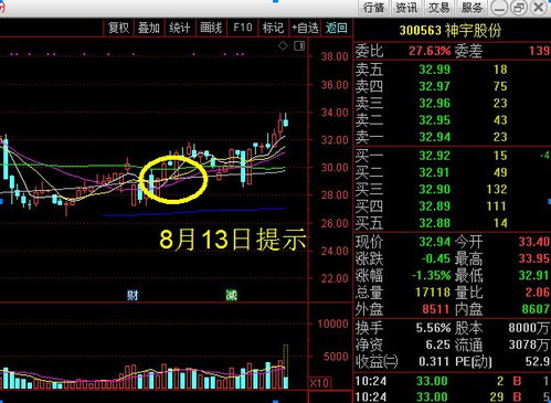 逆周期調(diào)節(jié)下的印錢放水模式 軟件服務行業(yè)選股邏輯與個股思路大梳理